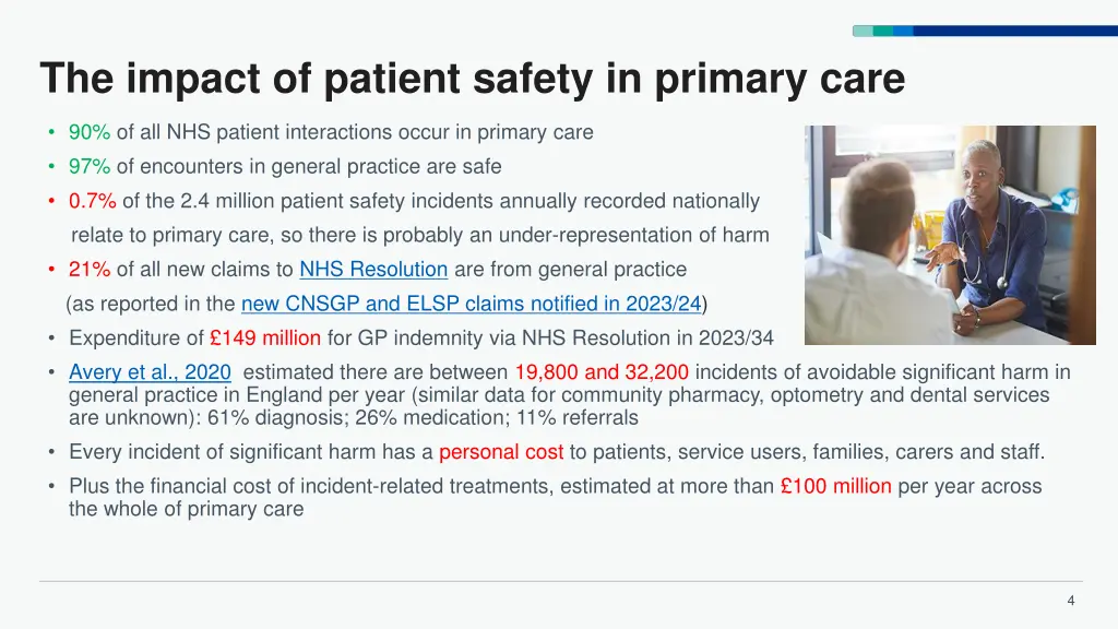 the impact of patient safety in primary care