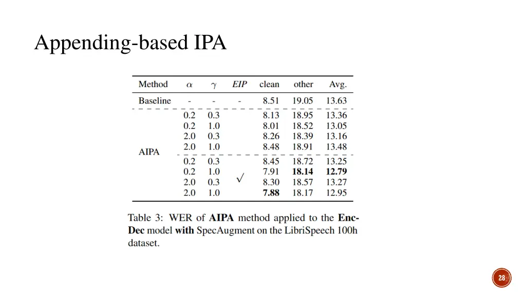 appending based ipa 3