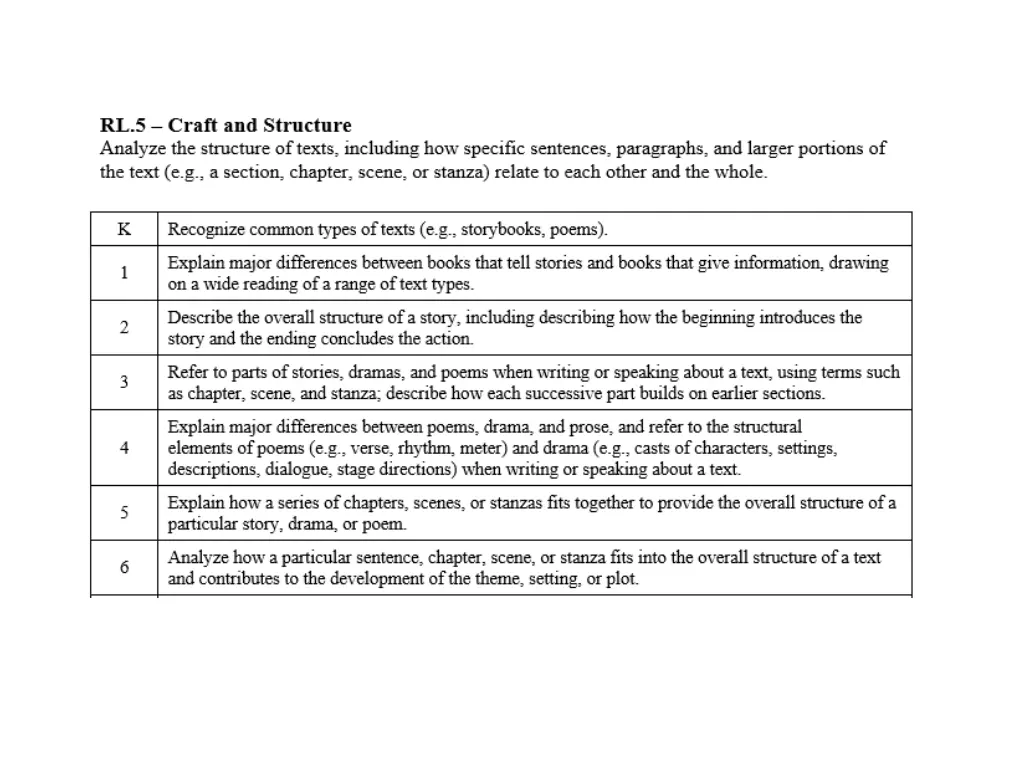 slide2
