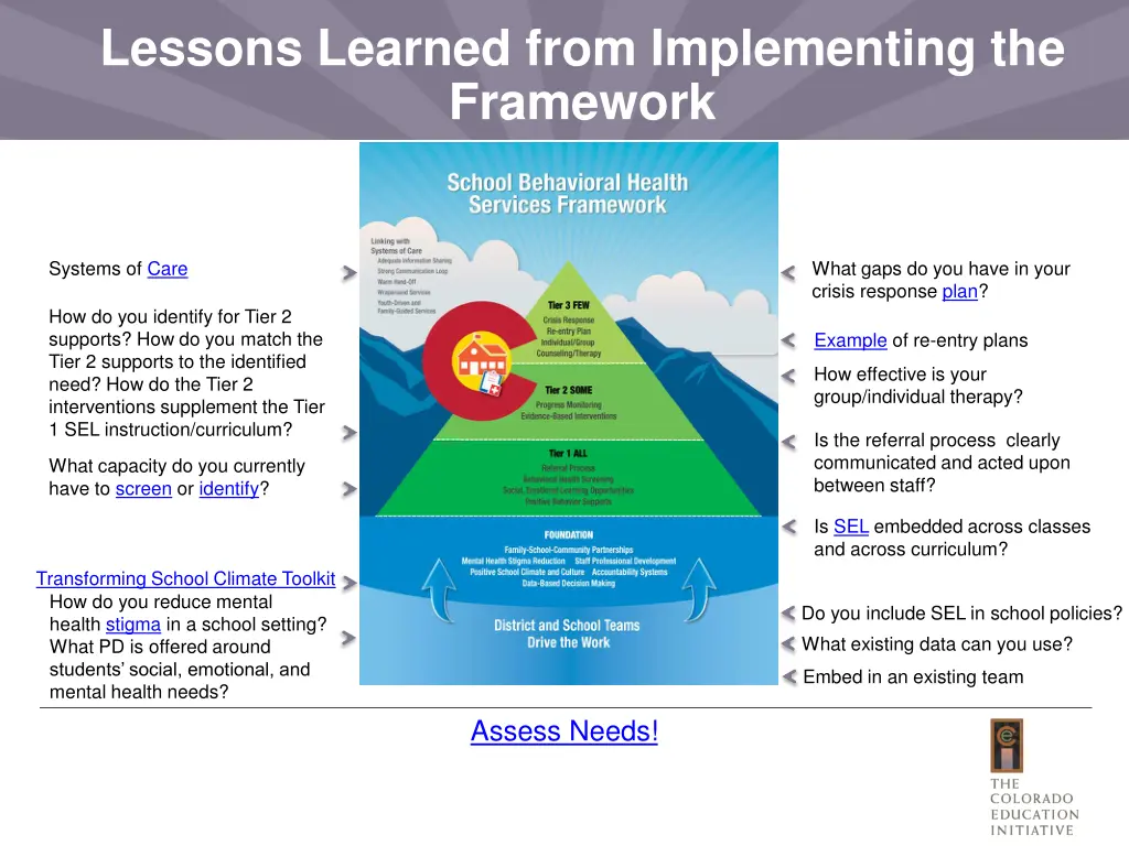 lessons learned from implementing the framework