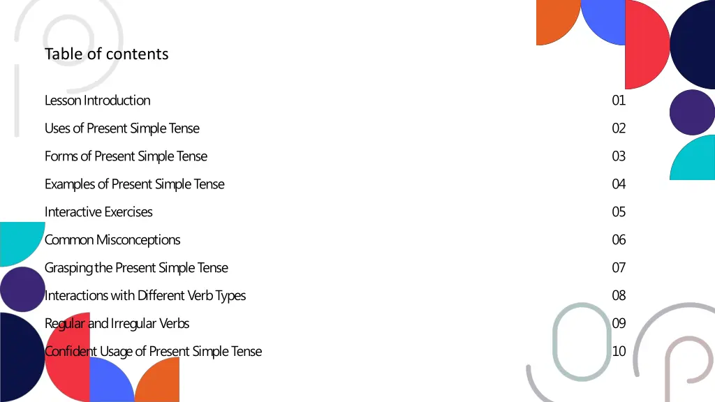 table of contents