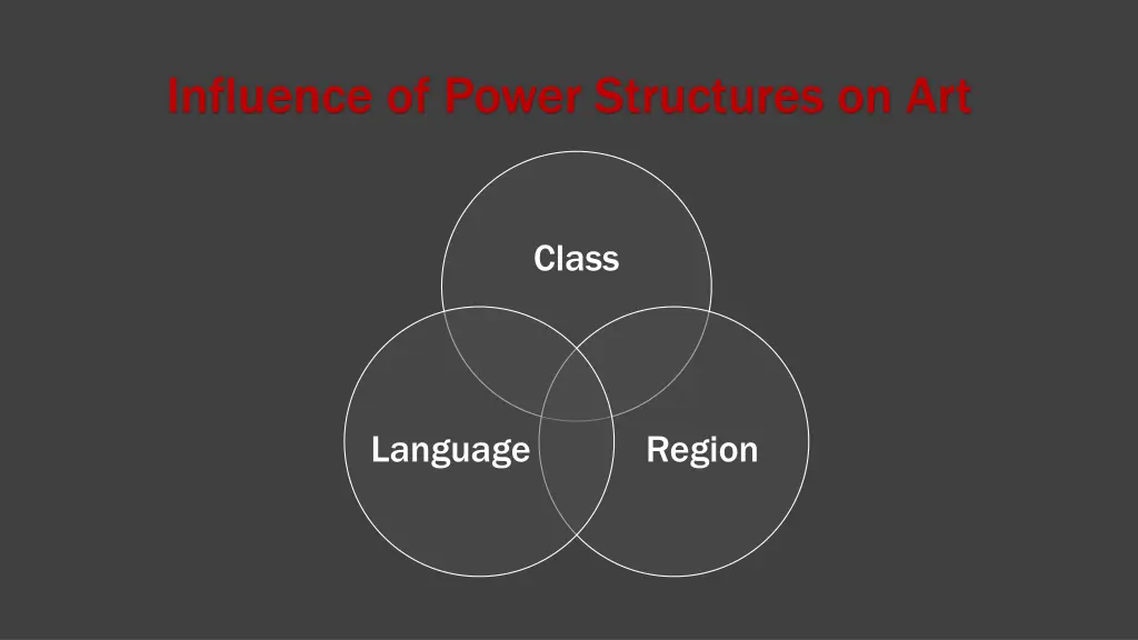 influence of power structures on art