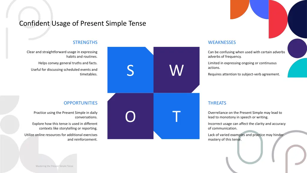 confident usage of present simple tense