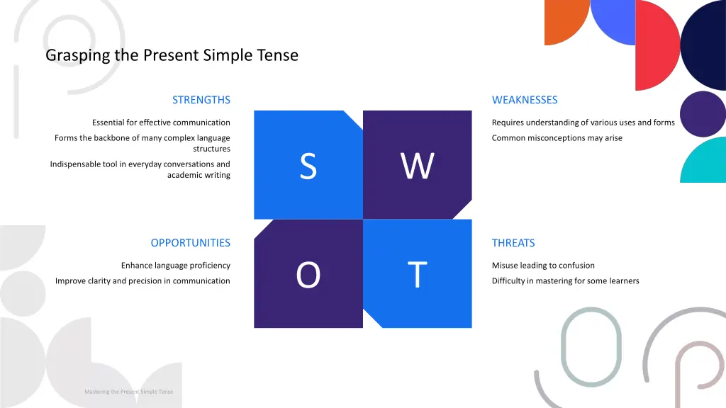 grasping the present simple tense