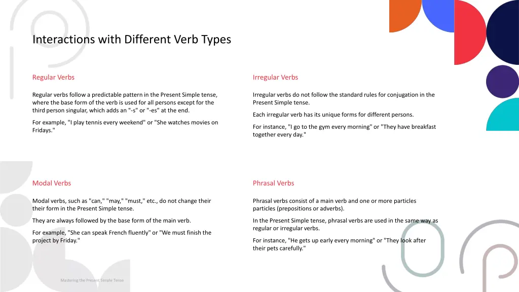 interactions with different verb types