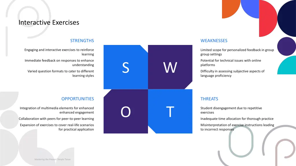 interactive exercises