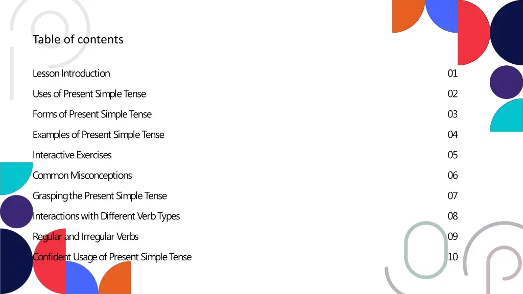 table of contents