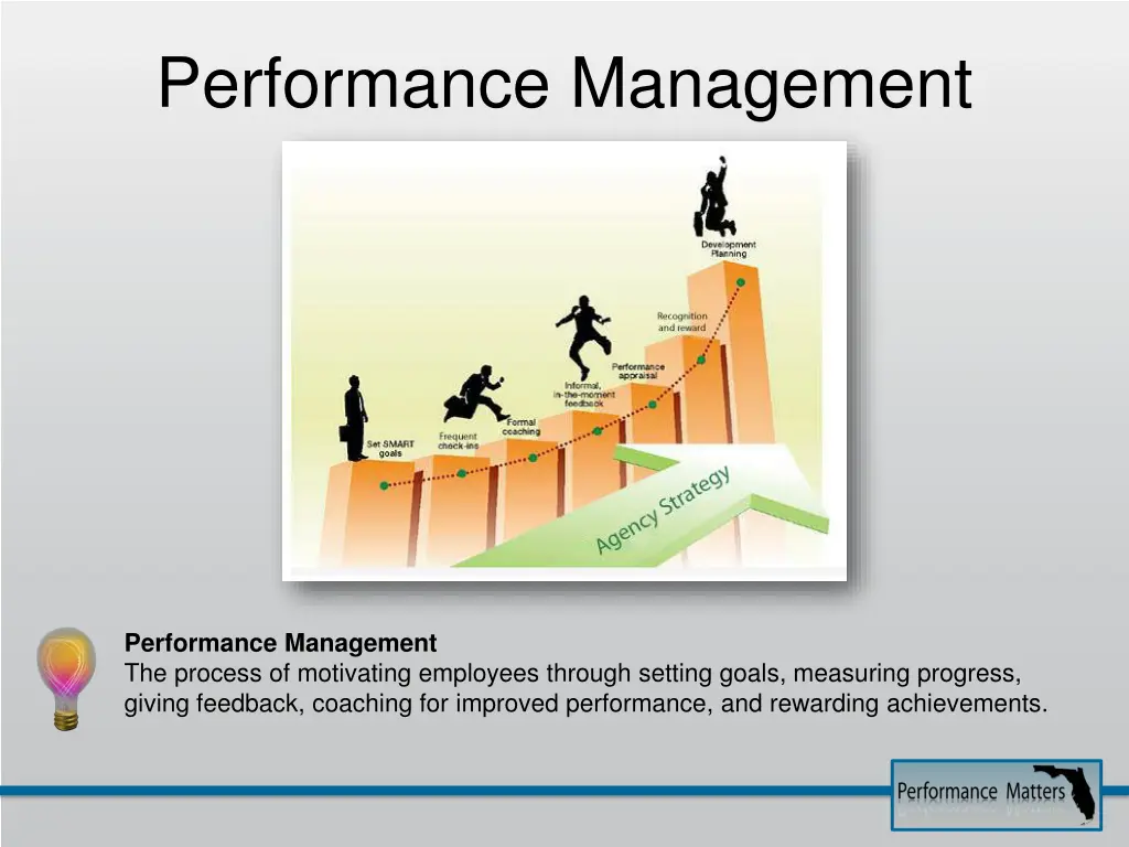 performance management