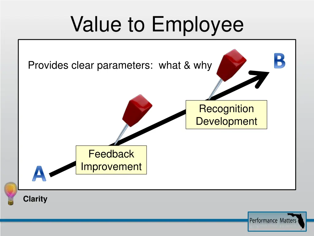 value to employee