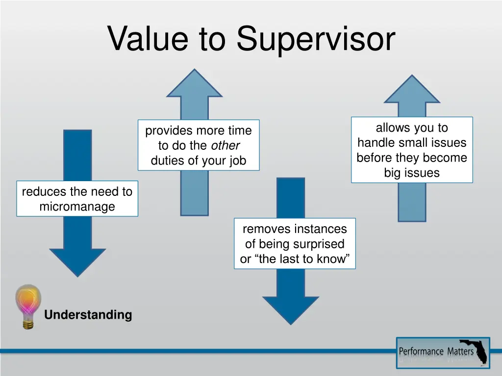 value to supervisor