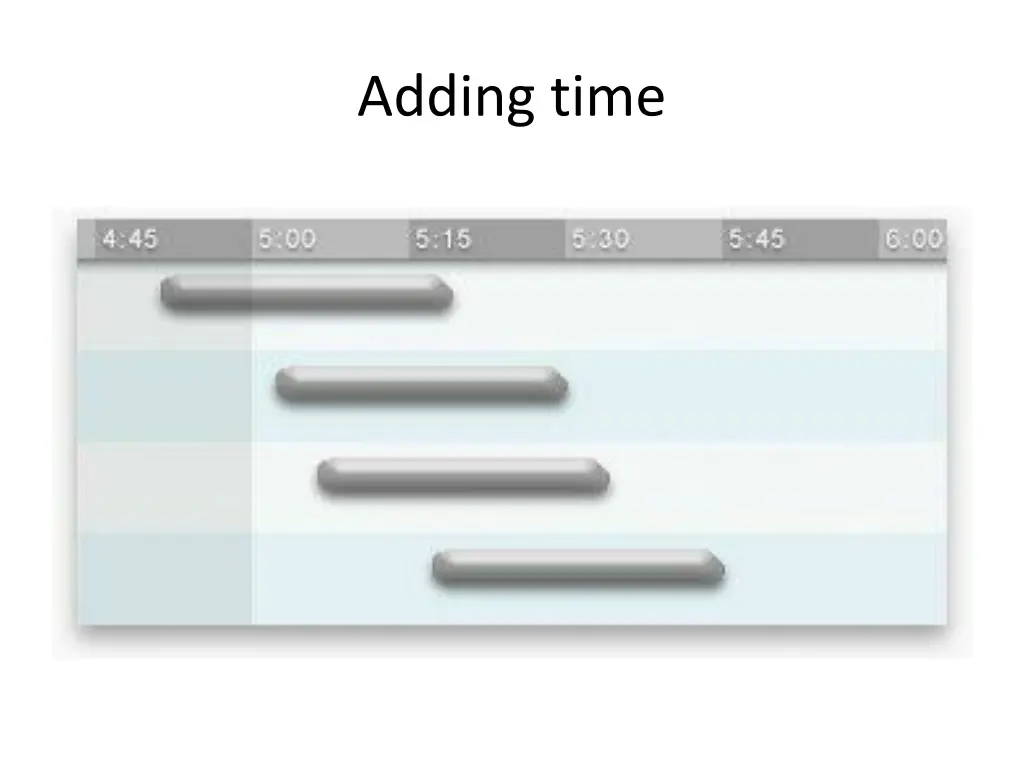 adding time