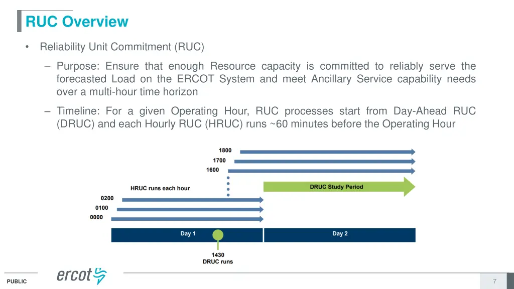 ruc overview
