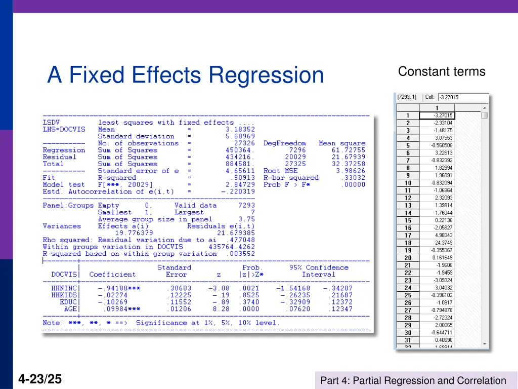 a fixed effects regression
