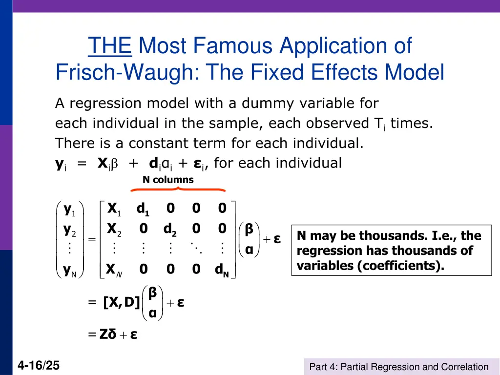 the most famous application of frisch waugh