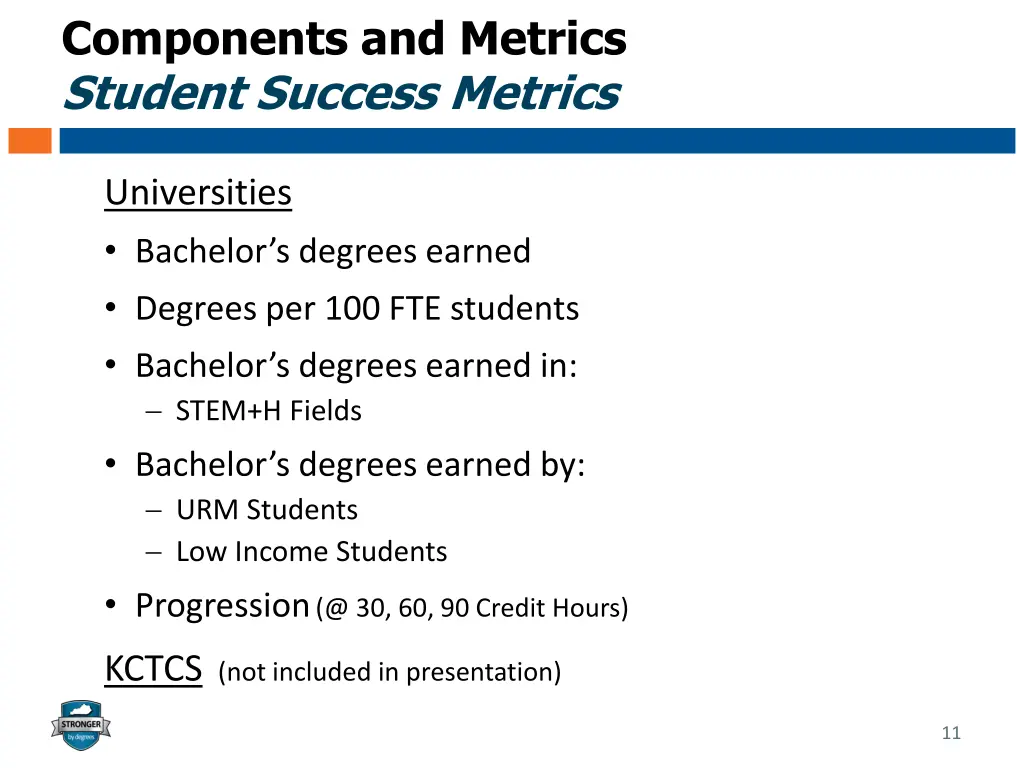 components and metrics student success metrics