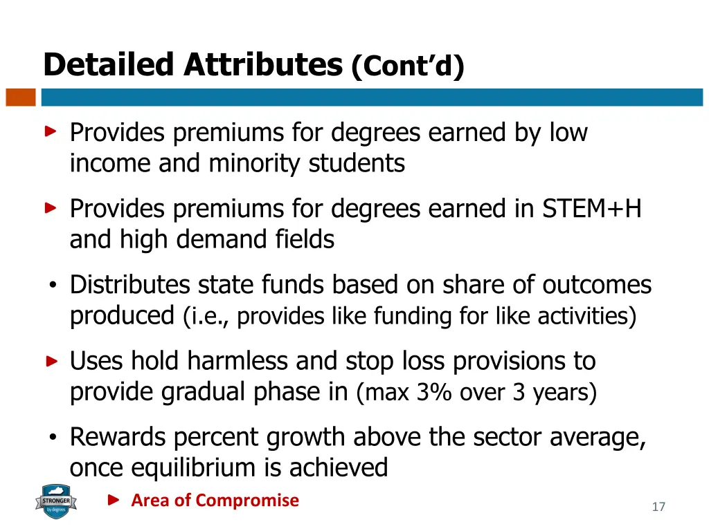 detailed attributes cont d