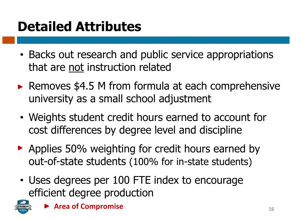 detailed attributes