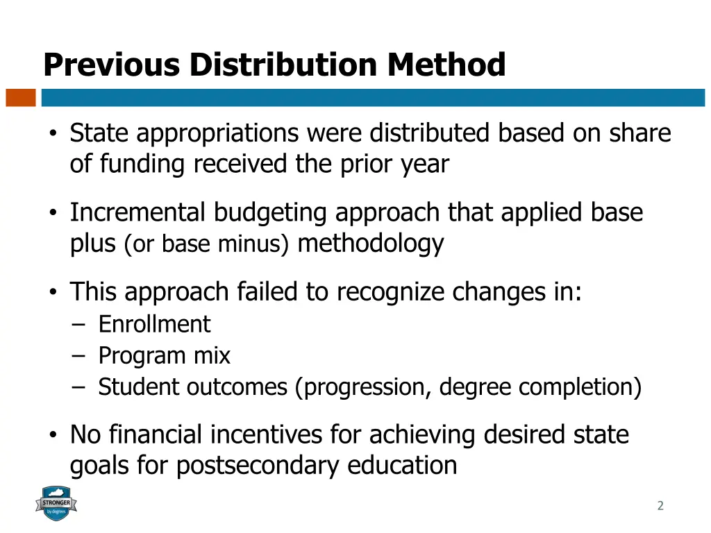 previous distribution method