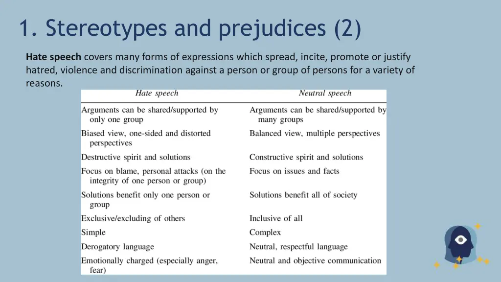 1 stereotypes and prejudices 2