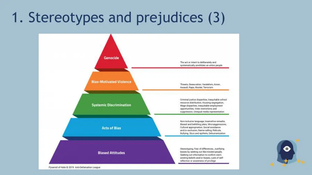 1 stereotypes and prejudices 3
