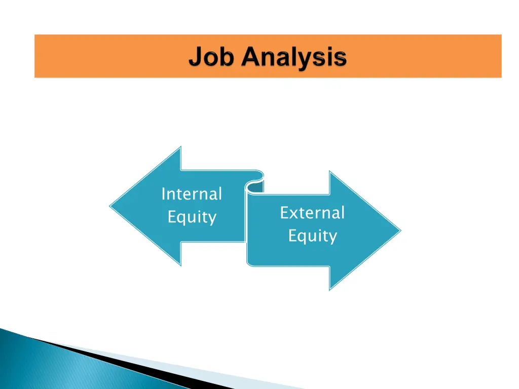 internal equity