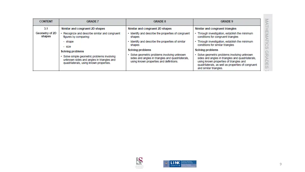 slide9
