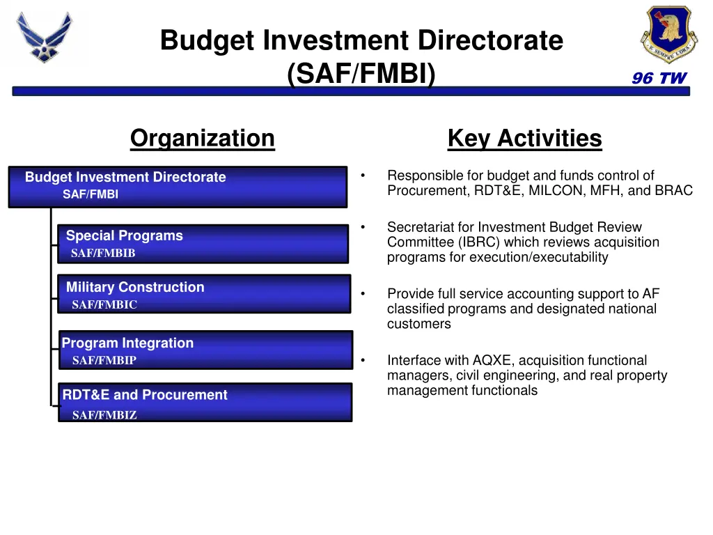 budget investment directorate saf fmbi