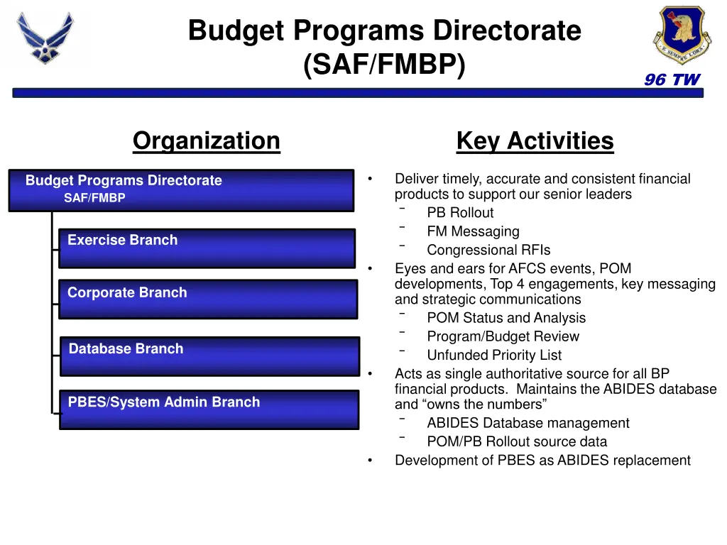 budget programs directorate saf fmbp