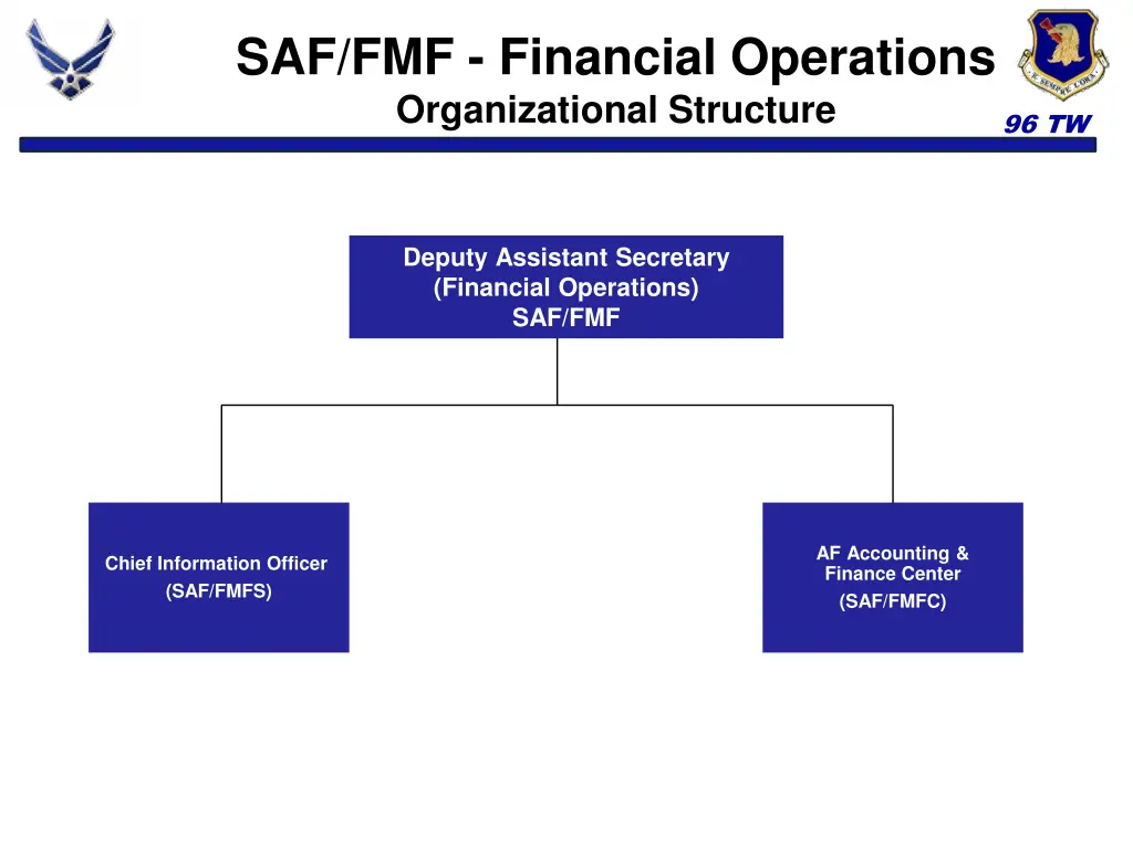 saf fmf financial operations organizational