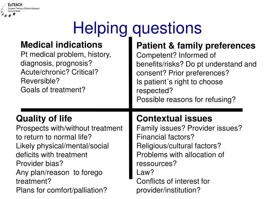 helping questions