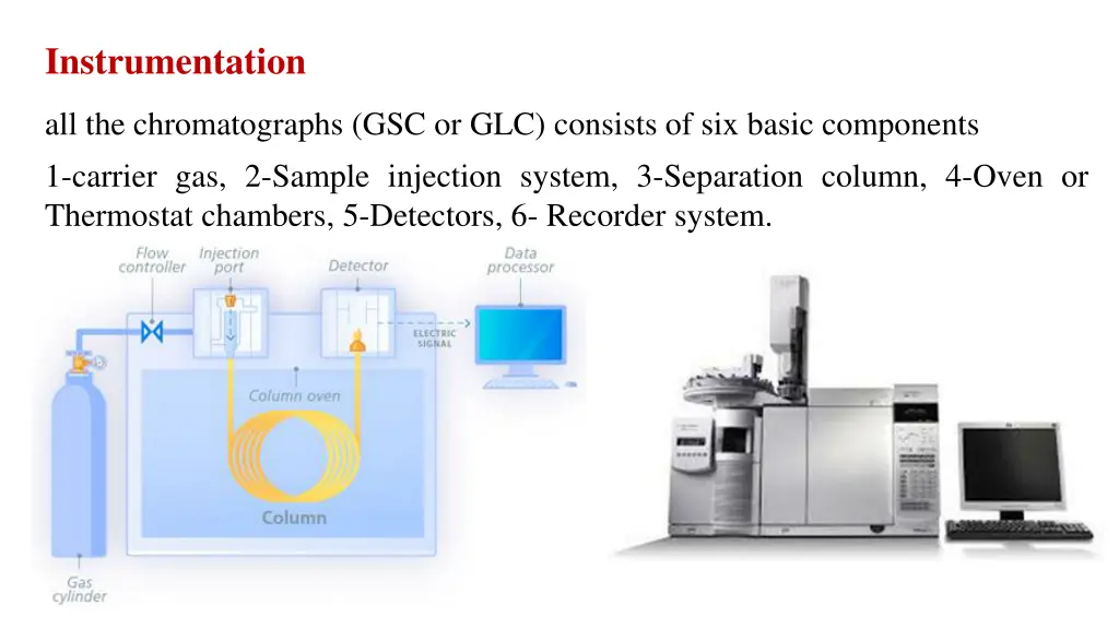 instrumentation