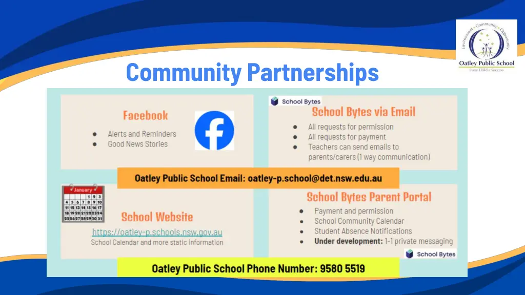 community partnerships