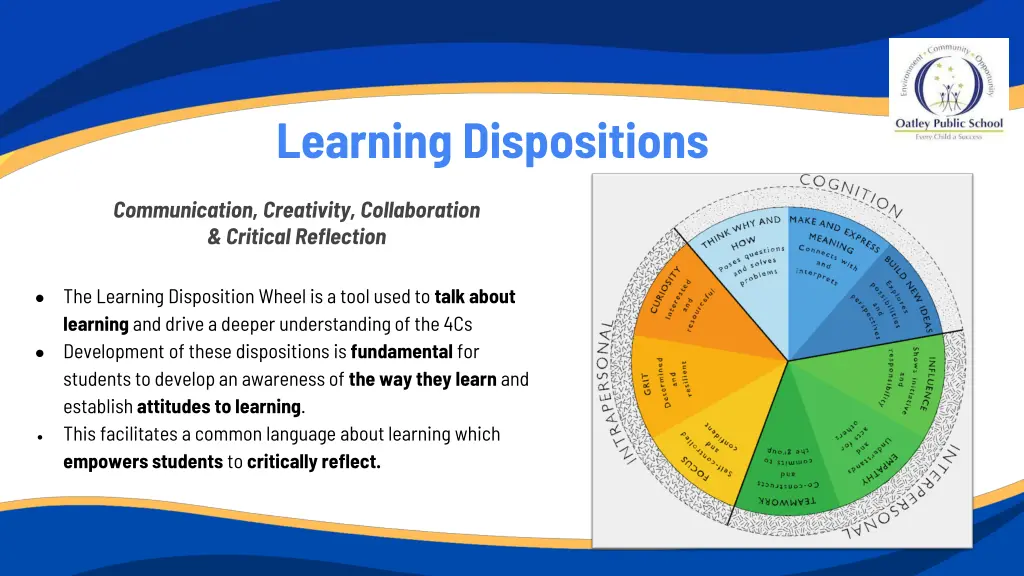 learning dispositions