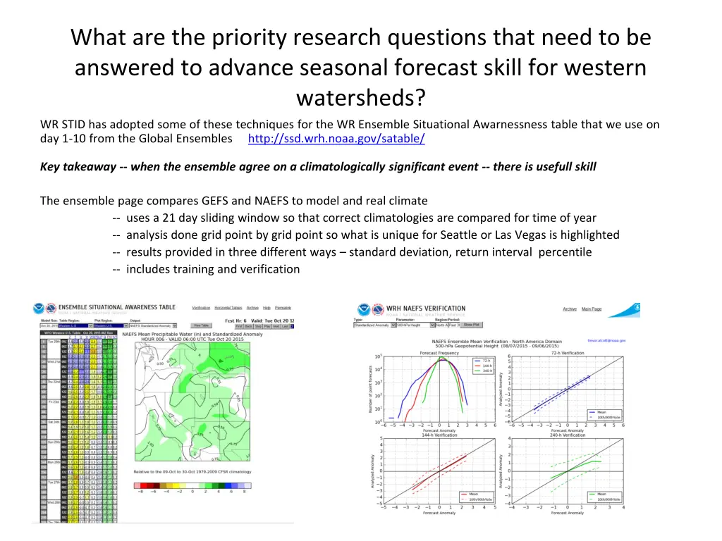 what are the priority research questions that