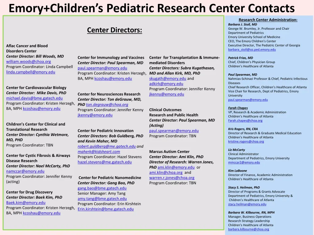 emory children s pediatric research center