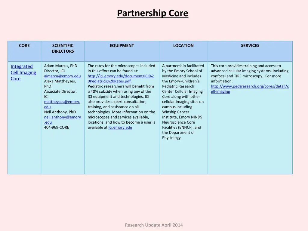 partnership core