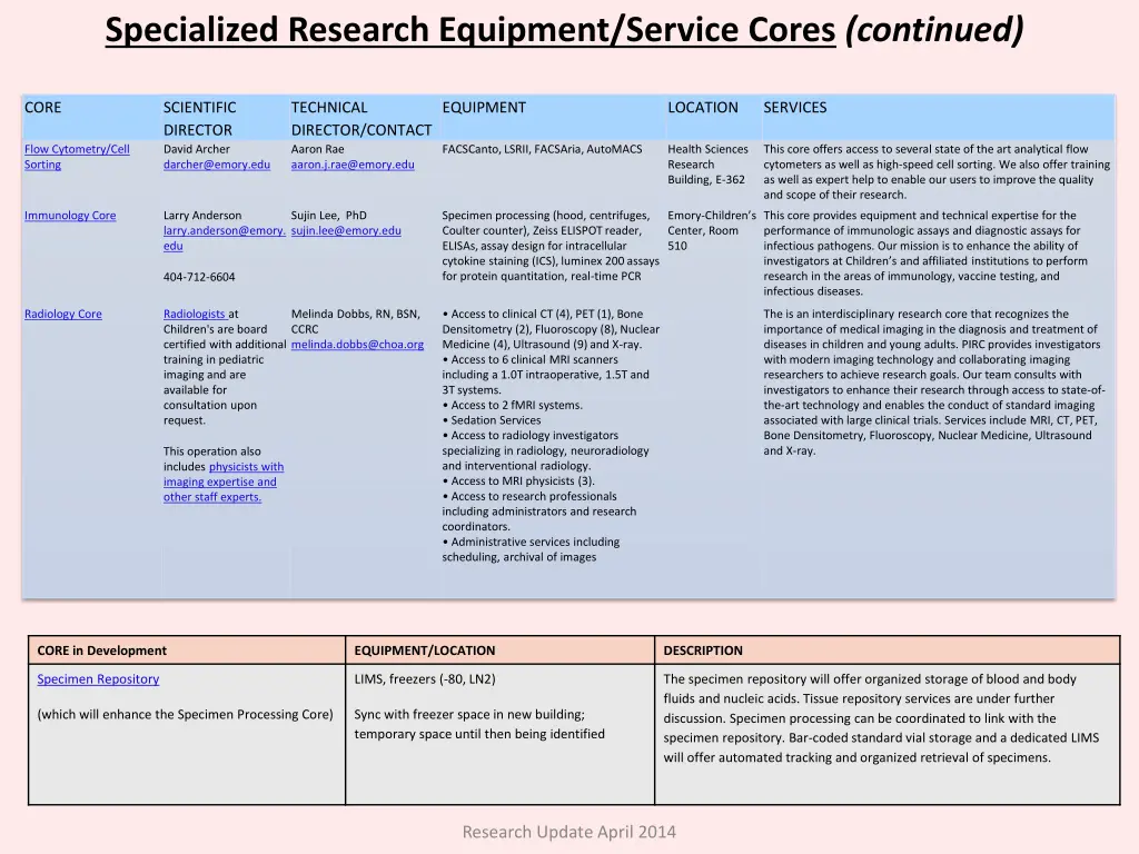 specialized research equipment service cores 1