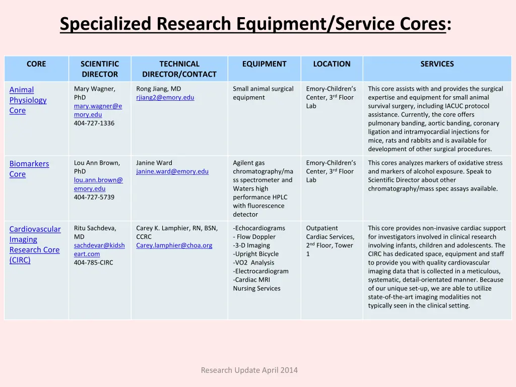 specialized research equipment service cores