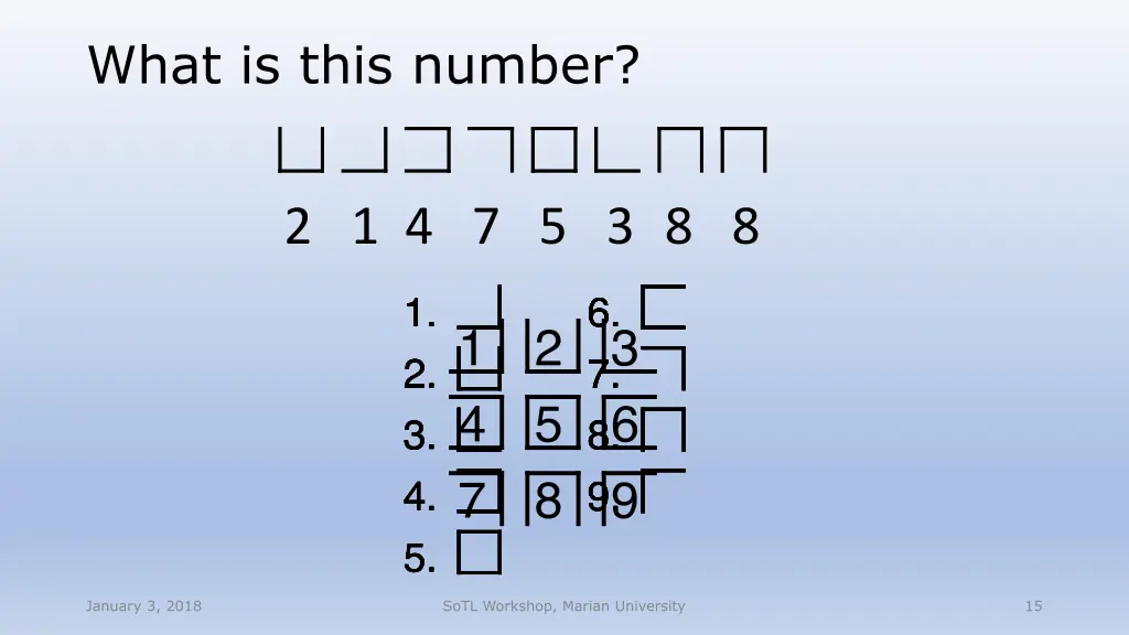 what is this number