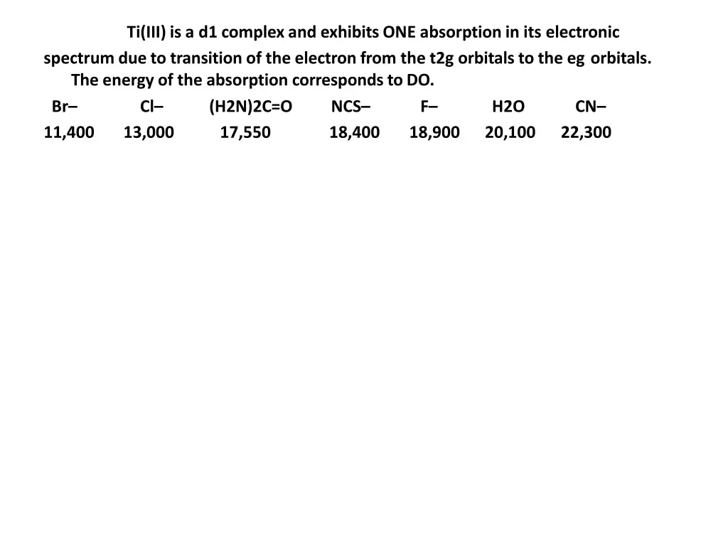 ti iii is a d1 complex and exhibits