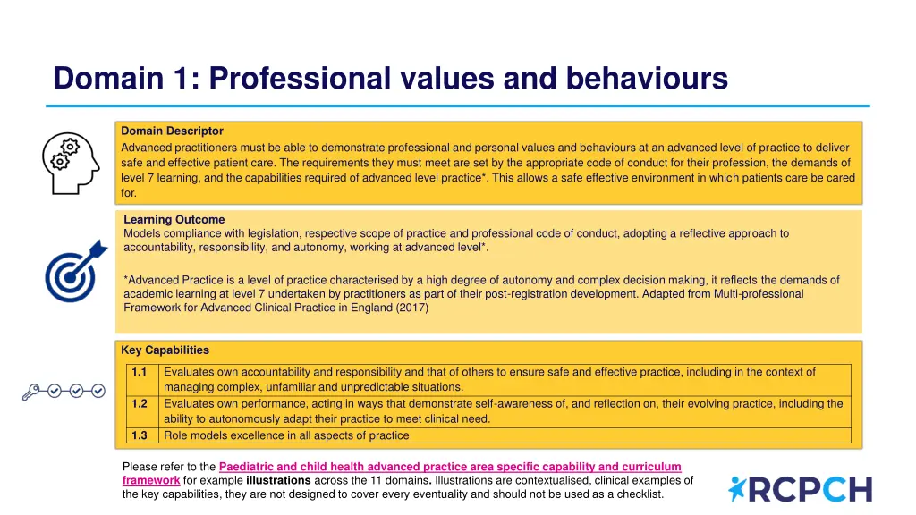 domain 1 professional values and behaviours