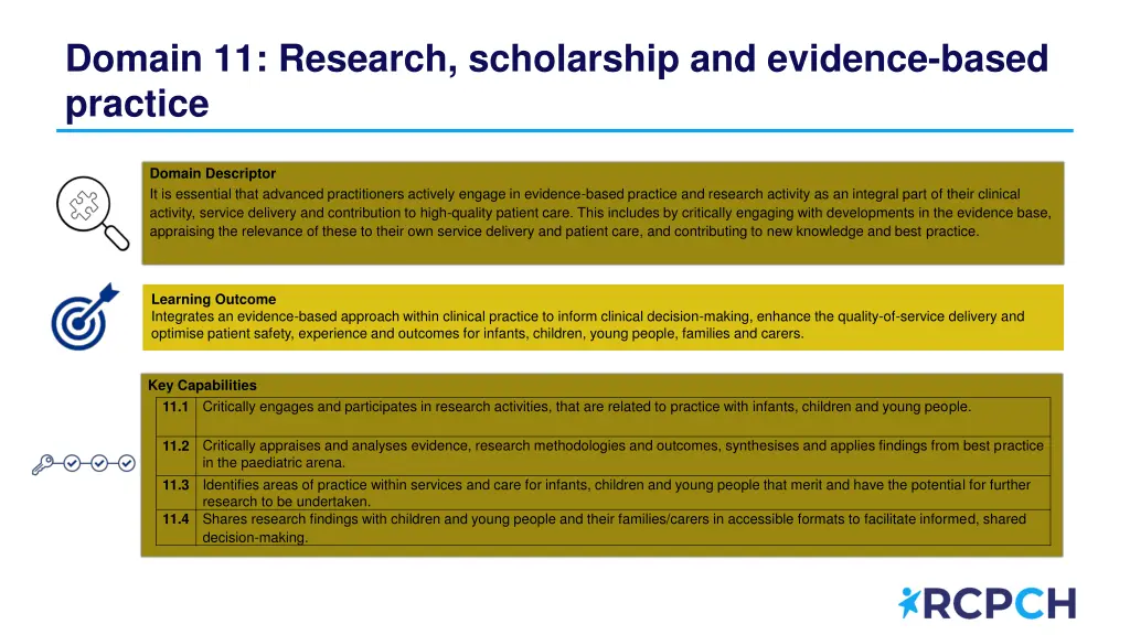 domain 11 research scholarship and evidence based