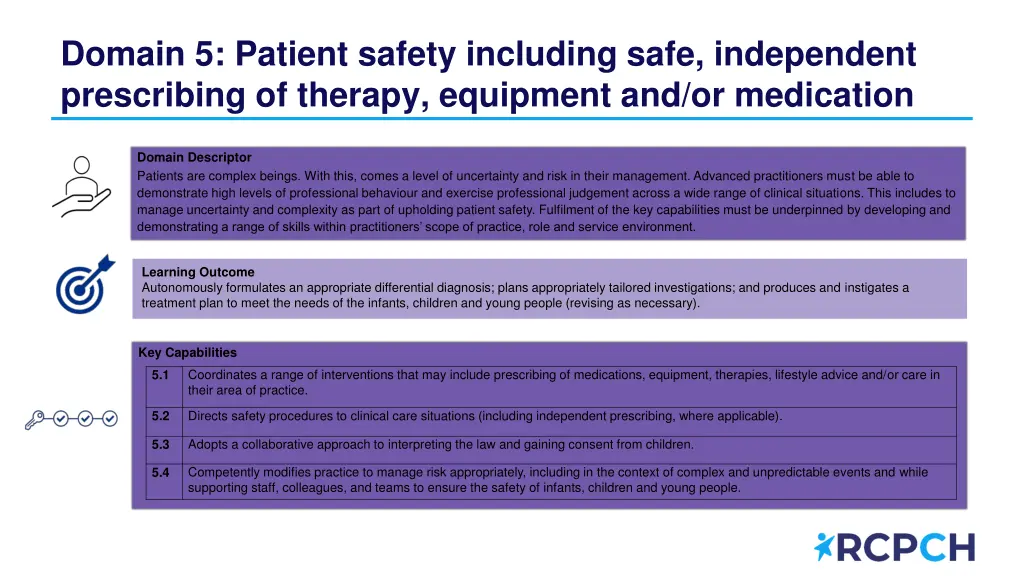 domain 5 patient safety including safe