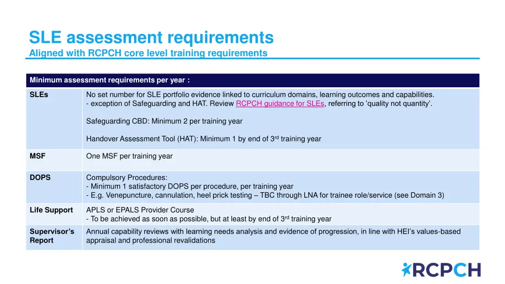 sle assessment requirements aligned with rcpch