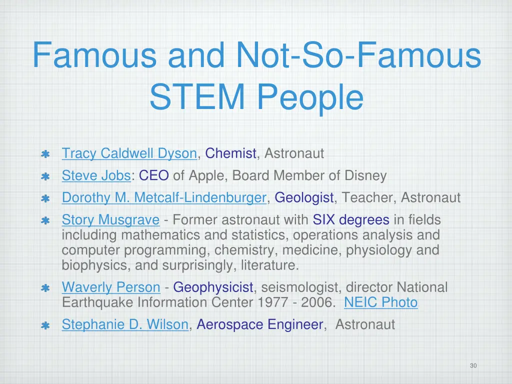 famous and not so famous stem people