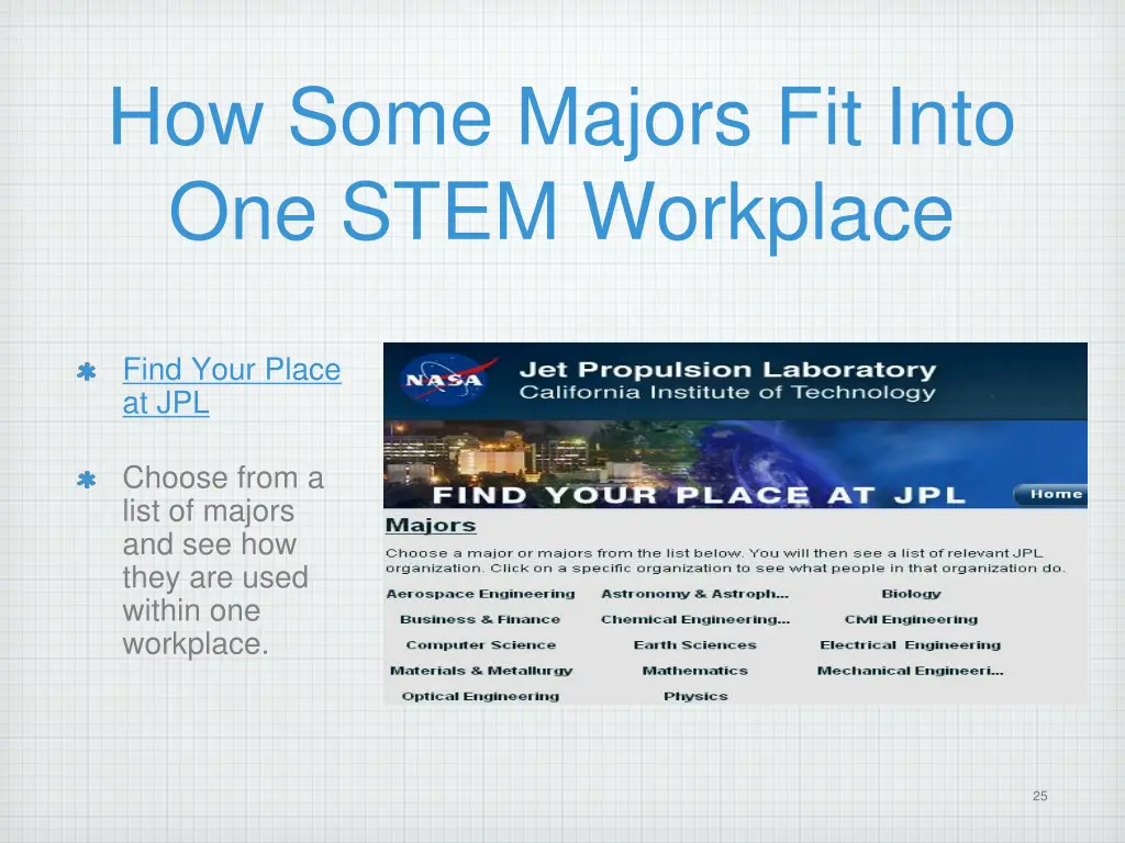 how some majors fit into one stem workplace