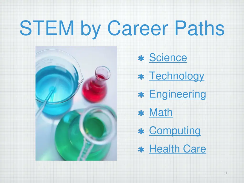 stem by career paths