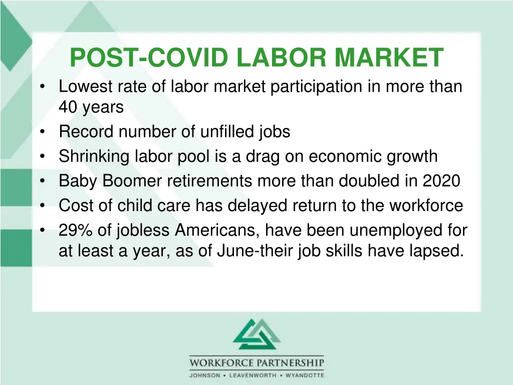 post covid labor market lowest rate of labor