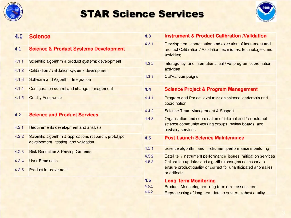 star science services