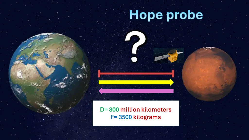 hope probe hope probe 1